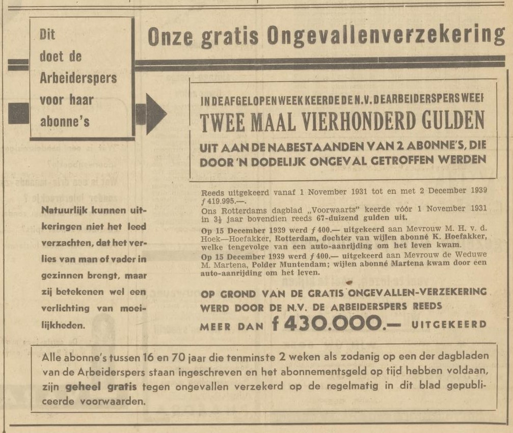 Afb 2. Advertentie Voor Gratis Ongevallenverzekering Van De ...